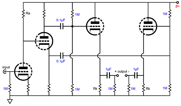 Balancer & More Class-G